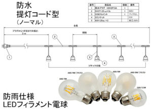防水提灯コード（ノーマル）　セット