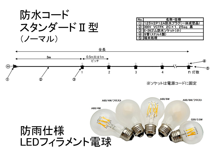 防水コードスタンダードⅡ型ノーマル　セット